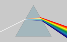 File prism.png